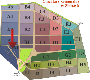 Brak mapy sektorowej