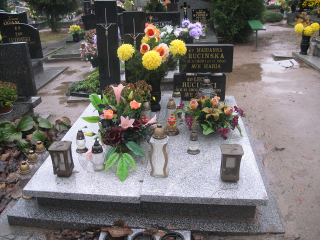 Grób Leon Ruciński